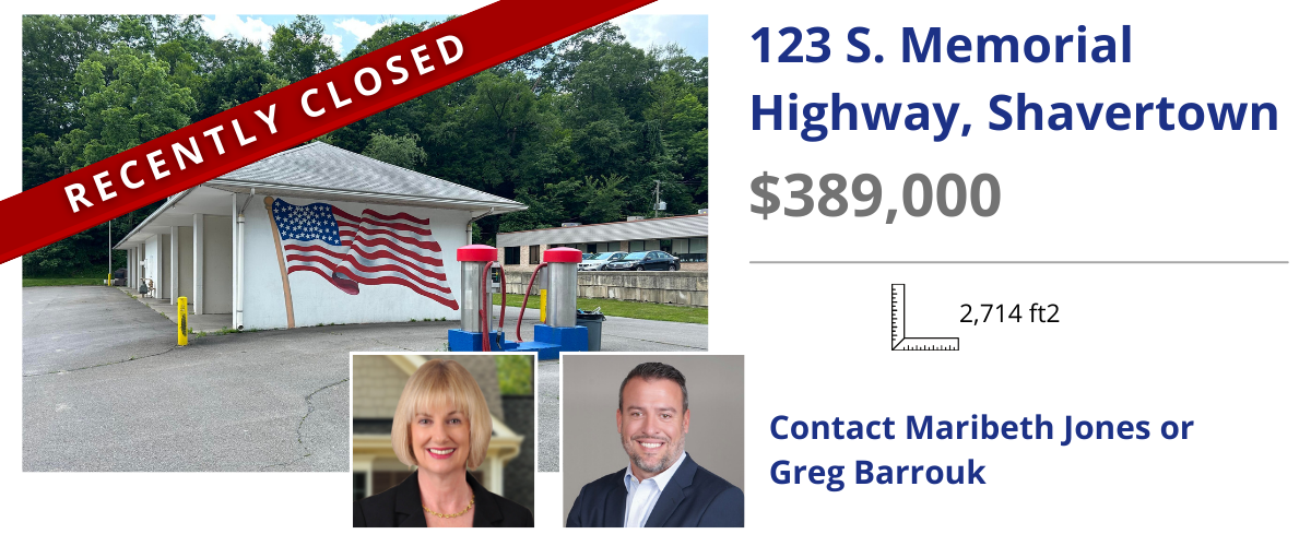 commercial real estate for sale
