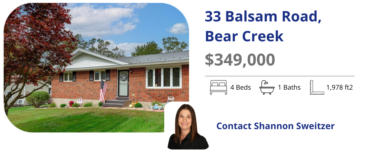 33 balsam road