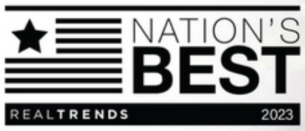 Top Real Estate Firm in Luzerne County 2023